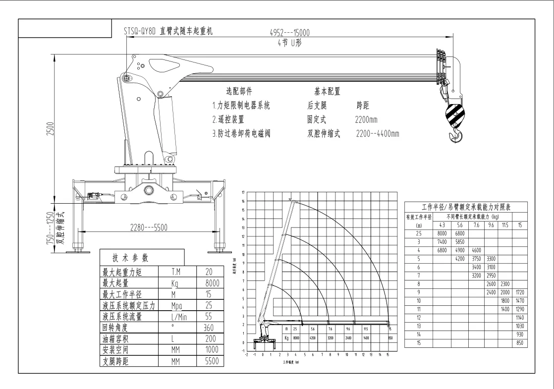 8-тонная надстройка крана-манипулятора123